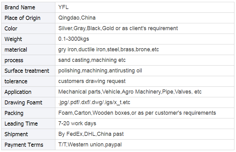 2c0ce8c0d1971755a10a92231d64acc