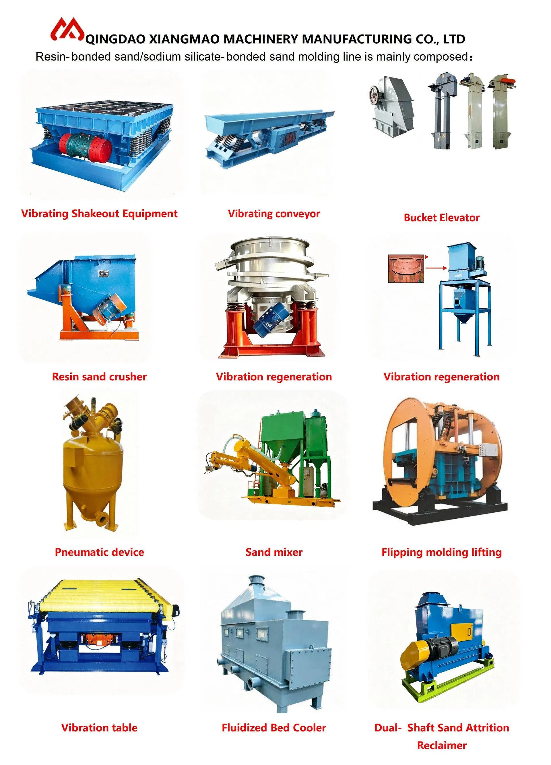 High Stripping Rate Twin-Shaft Resin Removal Scrubber Dual Axis Sand Friction Regenerator for Casting Sand Reclamation Project Machine Line