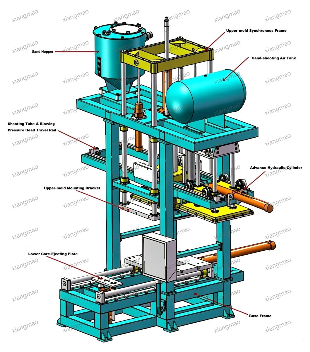 Cold Box Sand Core Shooting Making Machine Foundry Sand Shooter Equipment Injection Molding Machine Blow Molding Machine for Spare Parts of Automobile