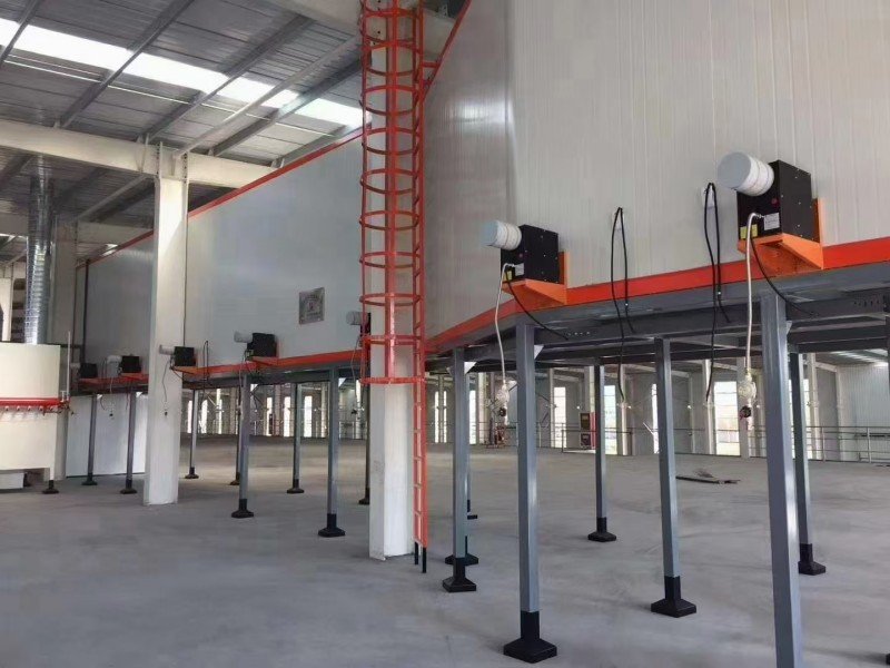 coating spray line
