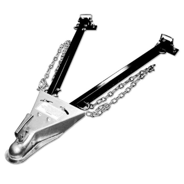 Heavy Duty Steel Adjustable Bars (24" -41" width) , 2" Coupler and Bumper Brackets