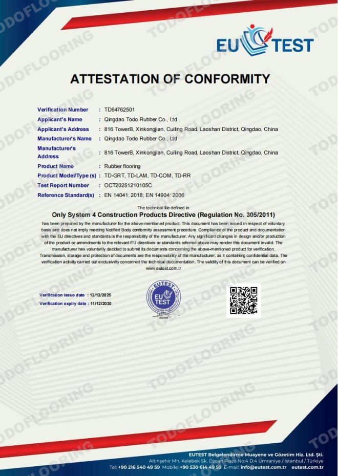 CE certification