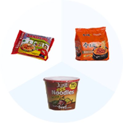 Instant Noodles
