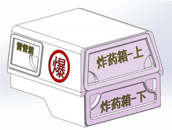 Vehicles transporting explosives