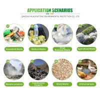 Scope of Application