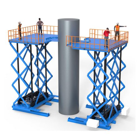 High‑accuracy scissor lift