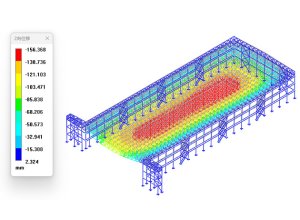 Steel hangar with PU and EPS sandwich panels