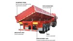 Side-dump trailer