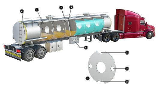 Structural Analysis and Core Advantages of Oil Tank Semi-Trailers