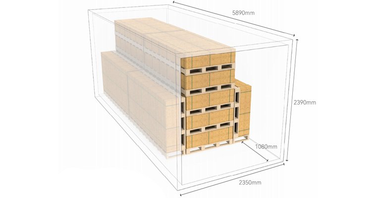 14 Pallets / Container