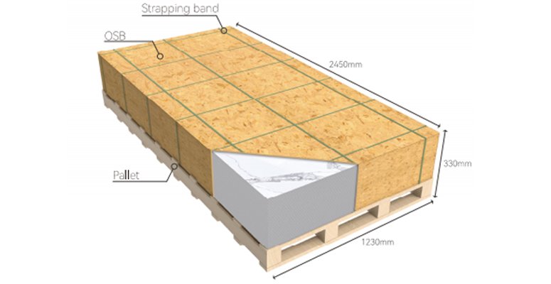 100 PCS / PalletTotal