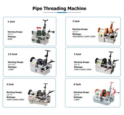 Pipe Threading Machine Pipe Threader 2-1/2 inch (1/2”~2.5”)
