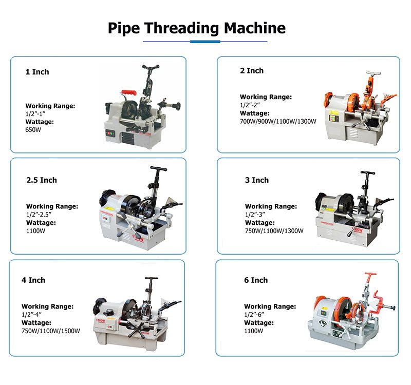 Pipe Threading Machine Pipe Threader 2-1/2 inch (1/2”~2.5”)