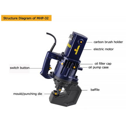 Hydraulic Hole Punchers MHP-32