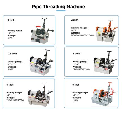 Pipe Threading Machine 1inch (1/2”~1”)