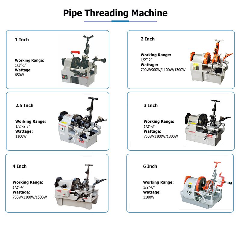 Pipe Threading Machine 1inch (1/2”~1”)