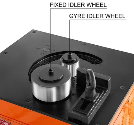 Rebar Bender Cutter RBC-32  Bending Cutting up to 32mm