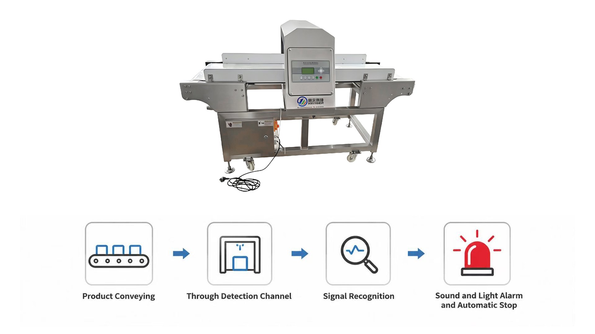 Henger Global HE-50-15 conveyor metal detector working principle diagram for food industry