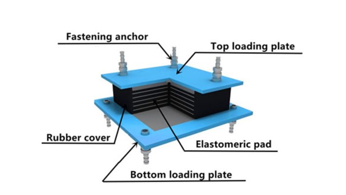 High Damping Rubber Bearing