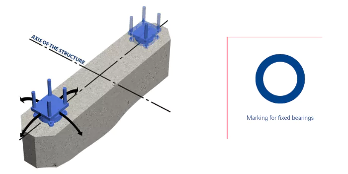 Bridgent elastomeric bridge bearings