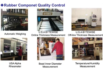 Meterial quality control 