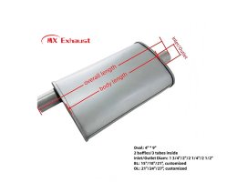 Premium Exhaust Muffler Manufactured in China