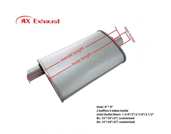 Premium Exhaust Muffler Manufactured in China