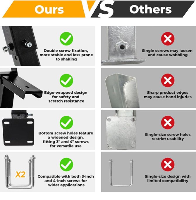 Adjustable boat tug winch bracket and traction winch