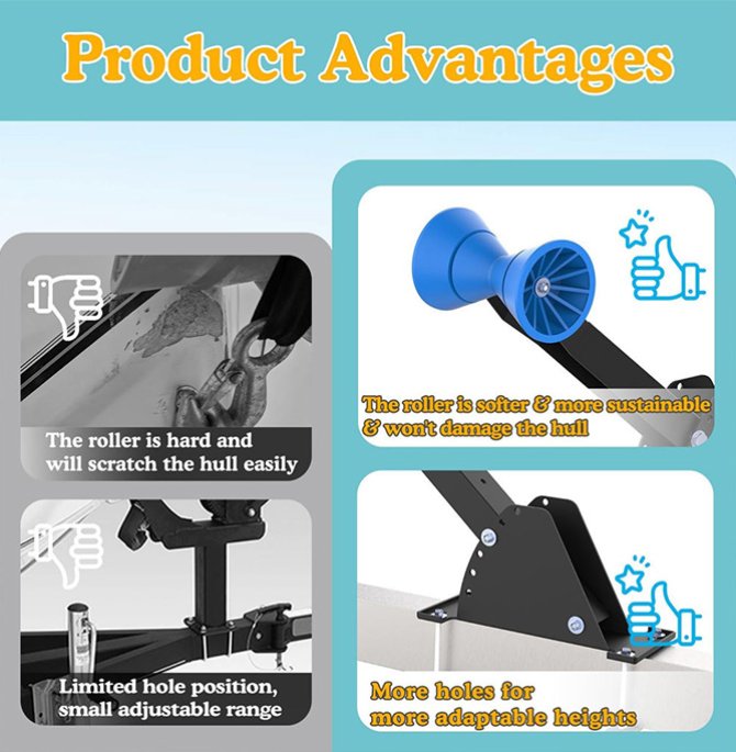 Adjustable marine winch support with rollers