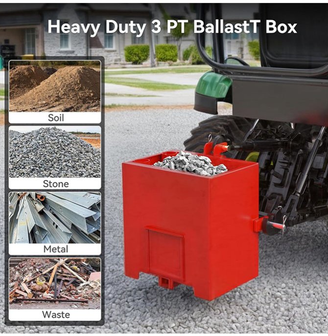 Ballast box