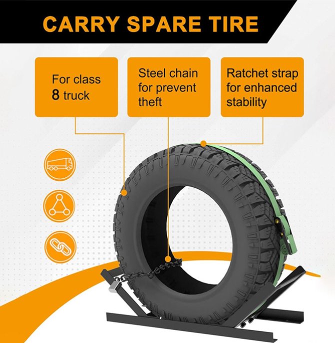 Semi-trailer spare tire rack