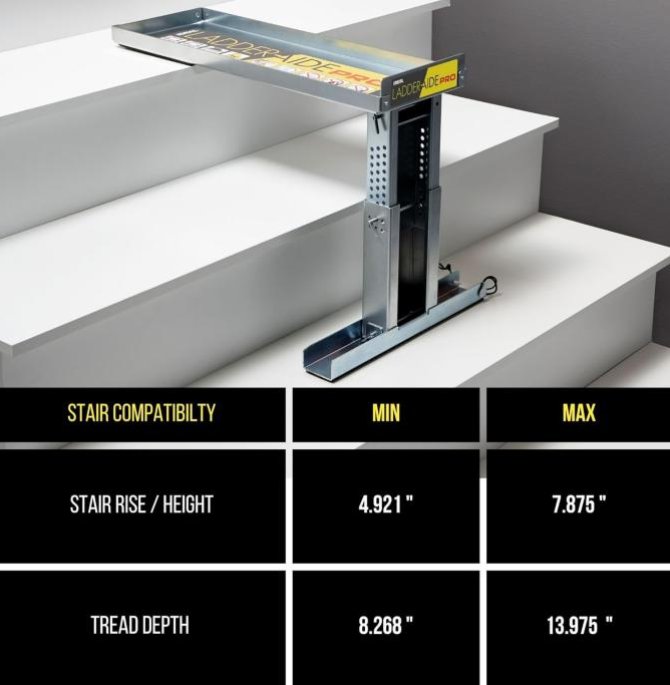 Ladder Assistant 