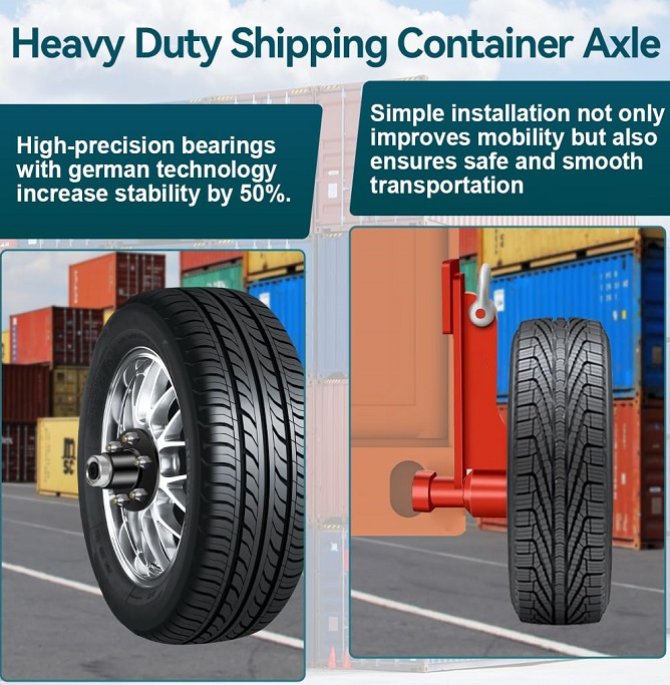 Container Wheel Kits (7)