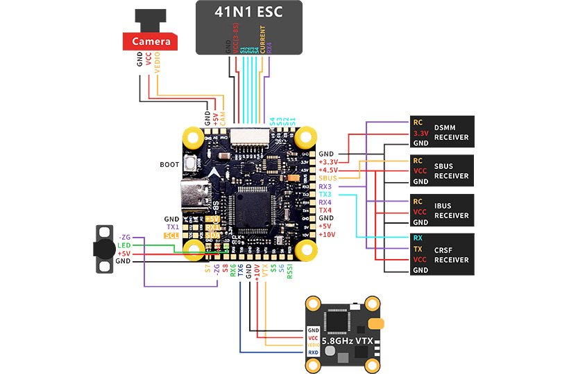 Flight Controller Wiring Diagram