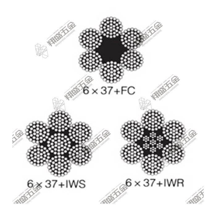 Steel Wire Rope 6X37