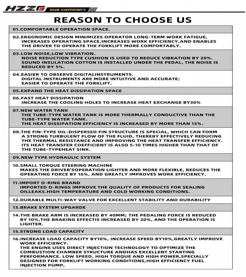why to choose us(1) - 副本