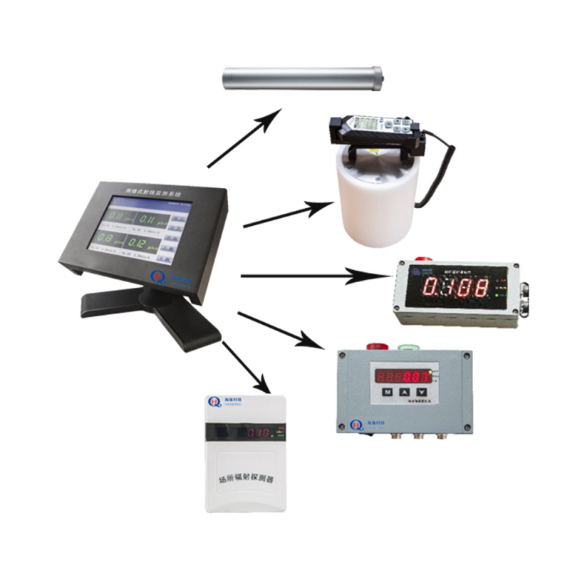 WIN130 Area Radiation Monitoring System