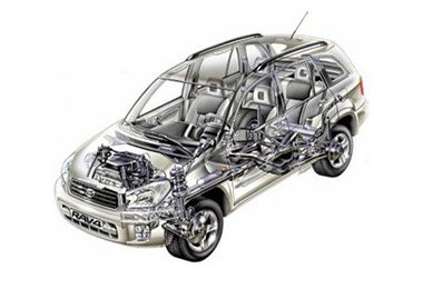 Automotive Appliances
