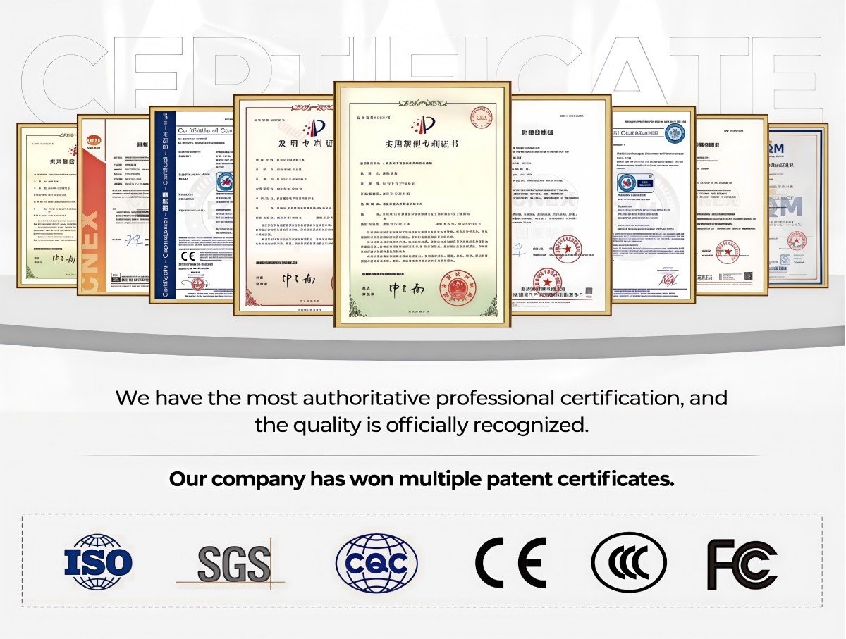 certificates