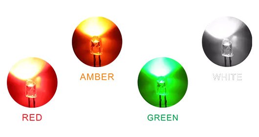 The Highest Quality LED