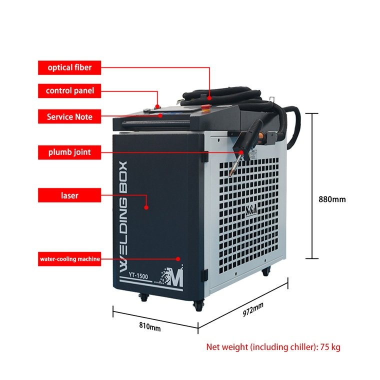 未标题-1_0004_手持激光焊接机4.尺寸