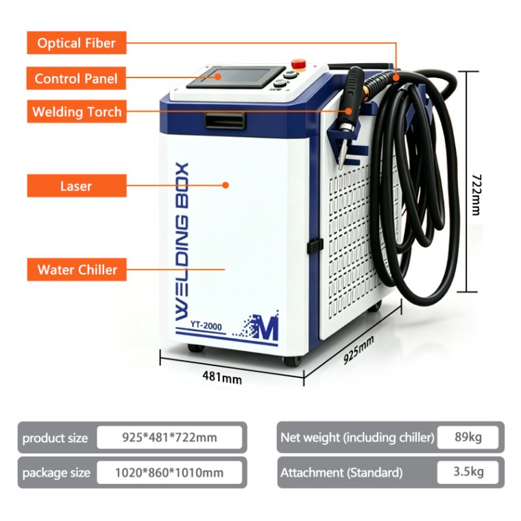 画板 5