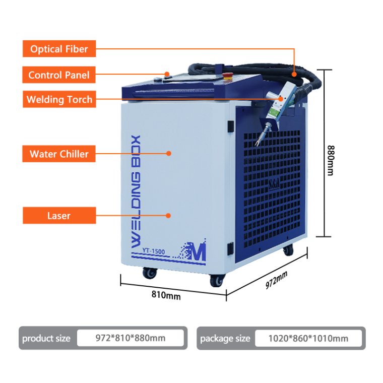 1500w 5-in-1 Welding Machine