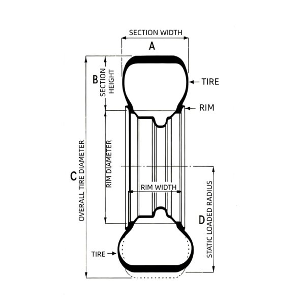 Trailer Tires