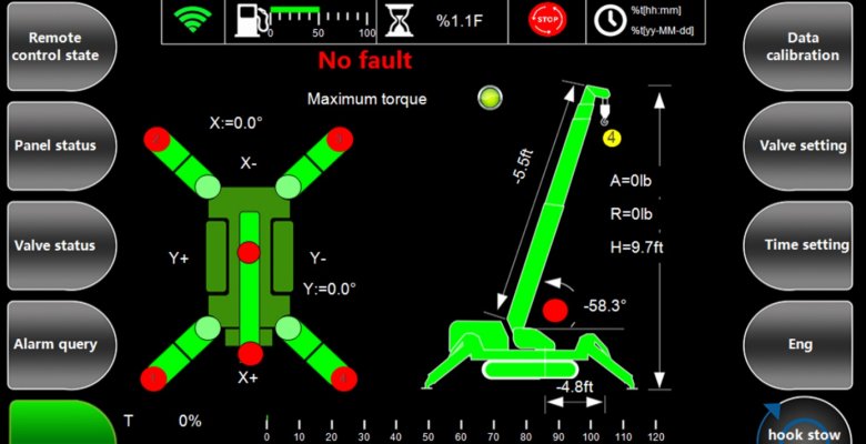 Mini Crawler Crane Safety System: How LMI Prevents Overloading and Tipping?