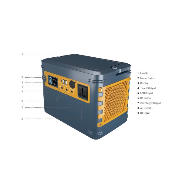 SOLAR-STORAGE-APPLICATION   INTEGRATED   SYSTEM