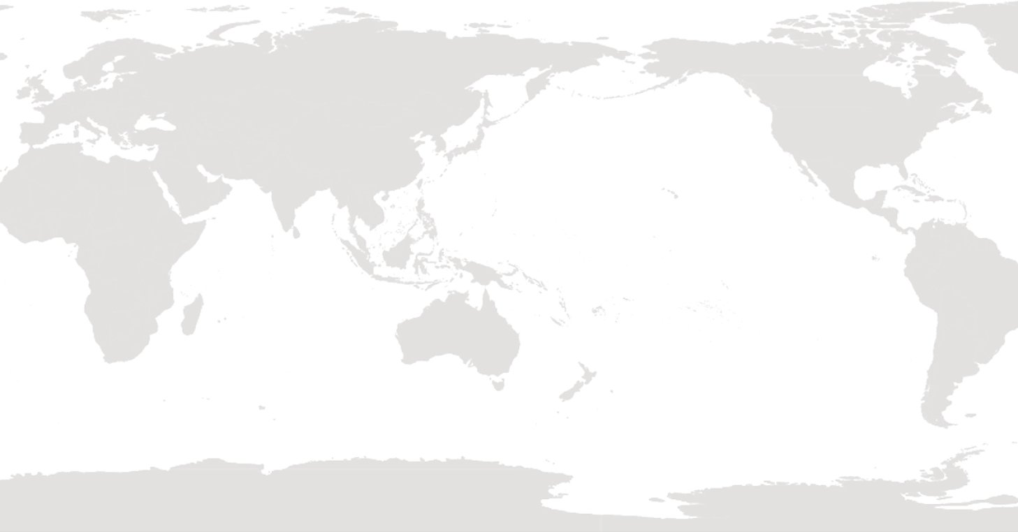 global