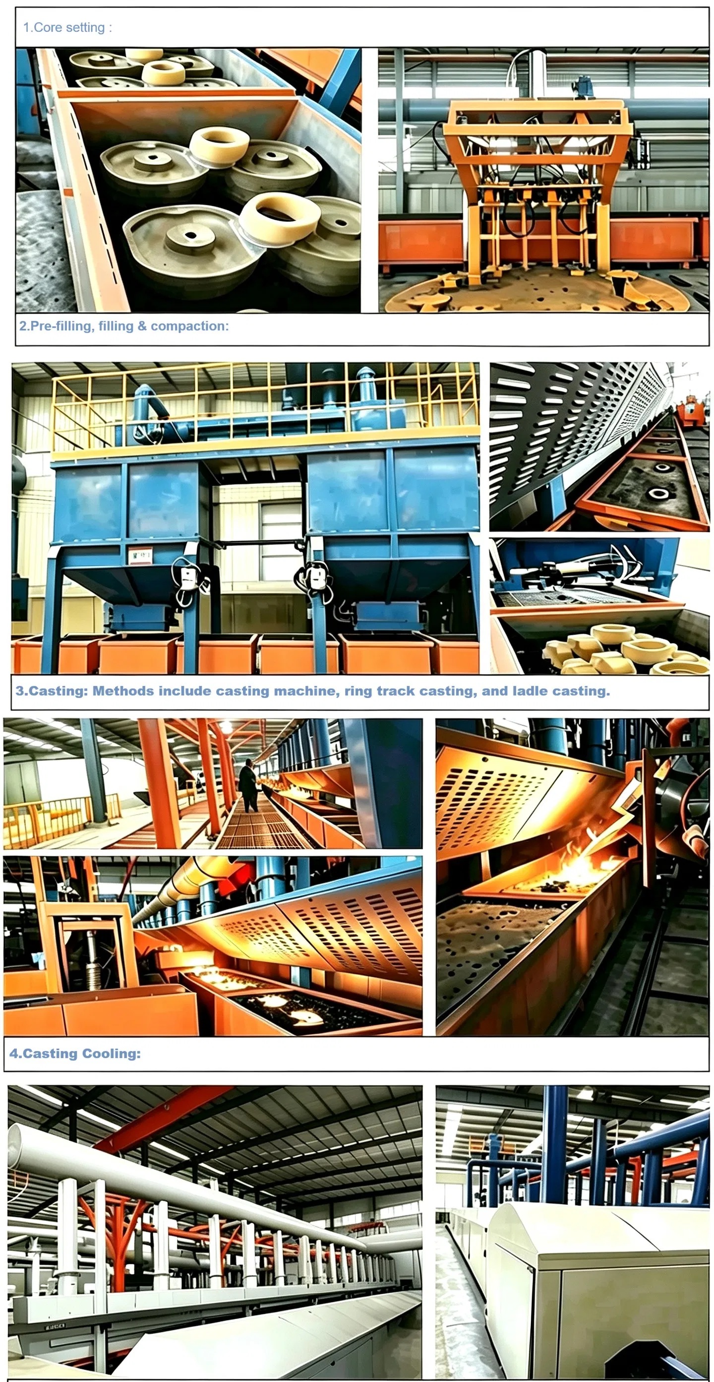 XM-F4 Coated Sand Shell Core Casting Production Line