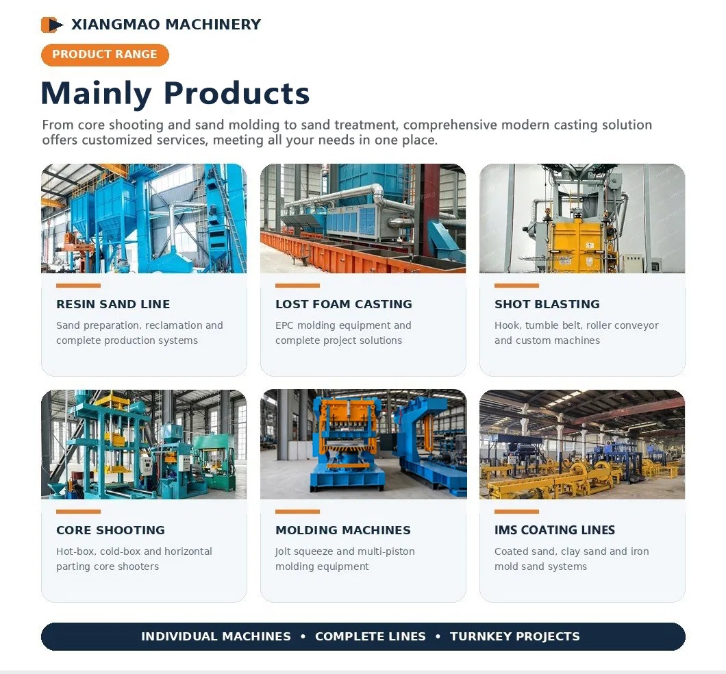 HPS Series Industrial Sand Blasting Room