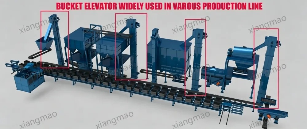 Y37 Series Bucket Elevator for Foundry Sand